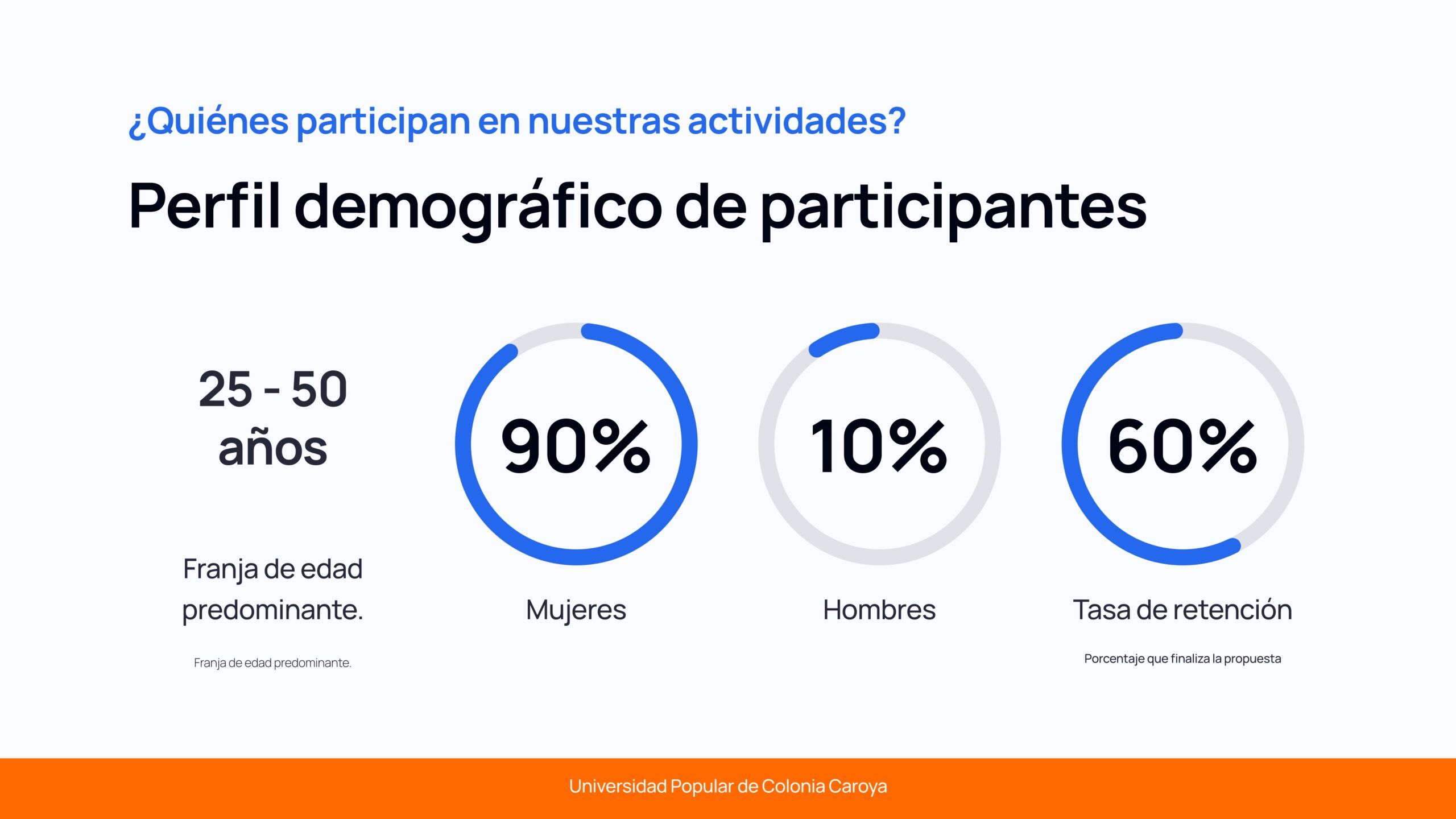 Informe UPCC_page-0006