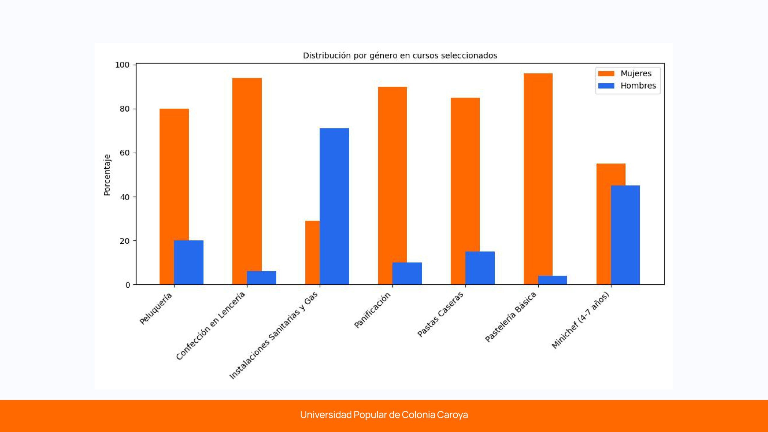 Informe UPCC_page-0008