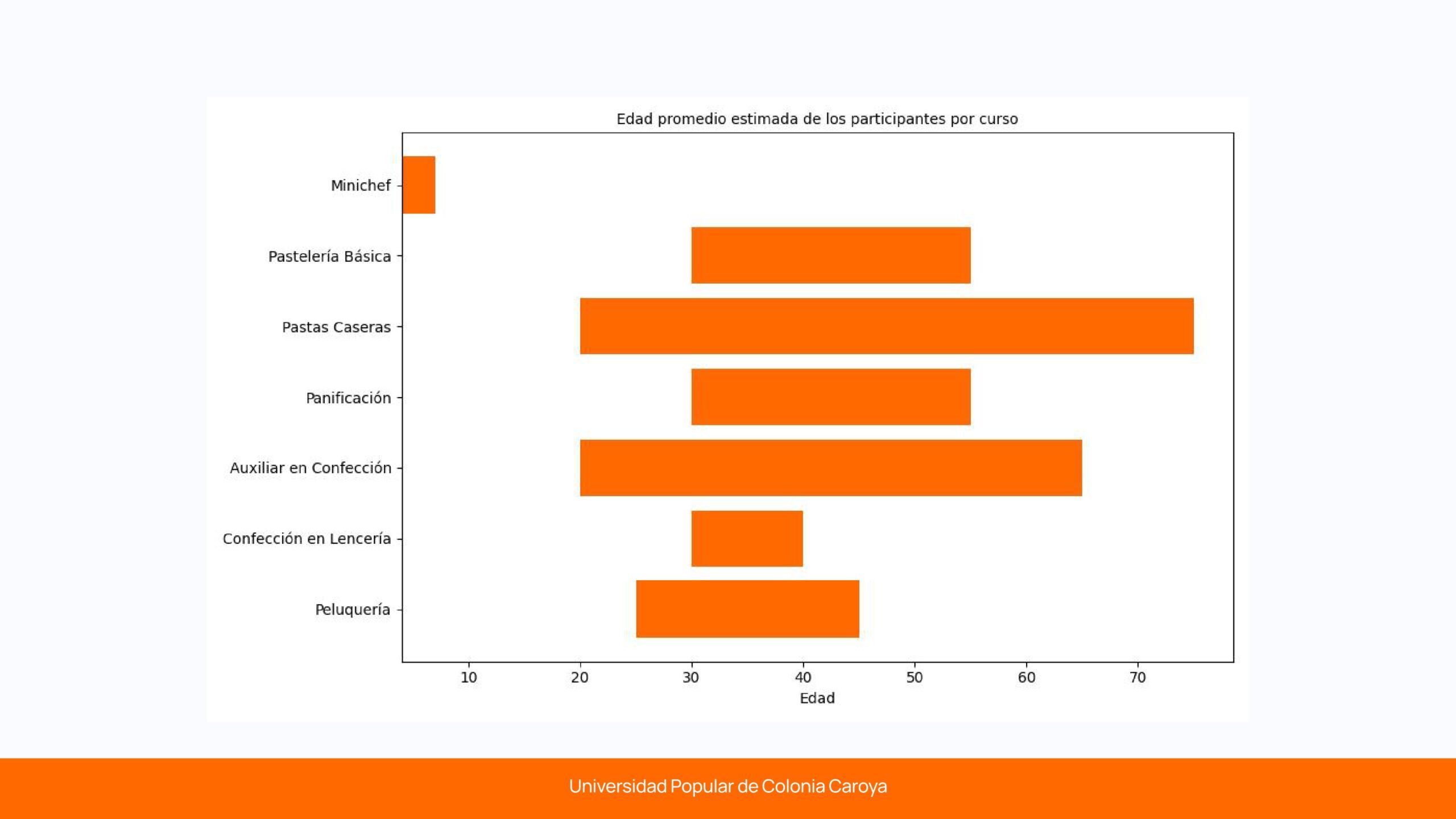Informe UPCC_page-0009